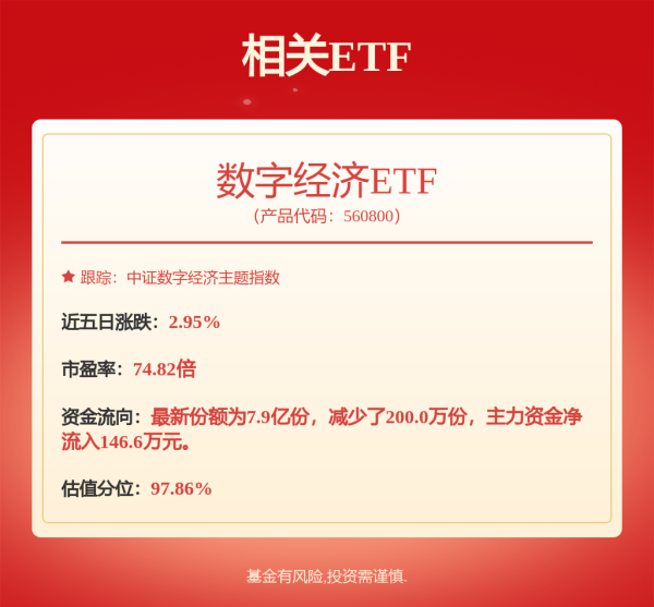 景逸策略 券商上半年业绩整体表现“超预期”，券商ETF（159842）连续4日“吸金”累计额居深市同标的第一，机构建议关注估值修复机会